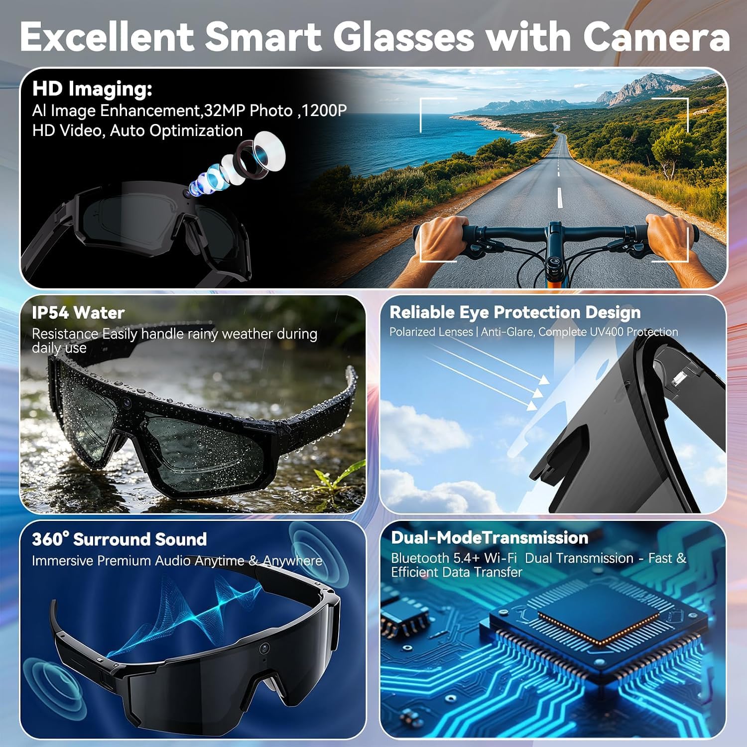 새로운 AI 스마트 안경 카메라 1200P 비디오 녹화 - Smart Glasses Lens 리뷰 및 가격