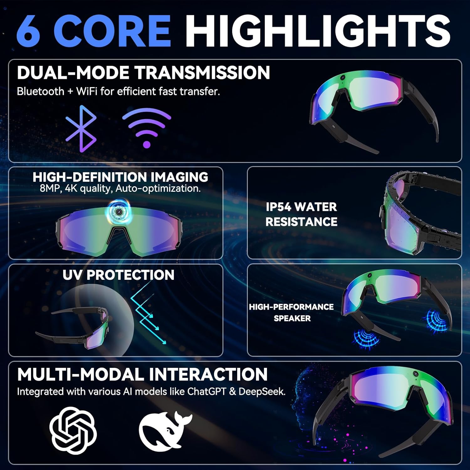 새로운 AI 스마트 촬영&녹화 안경, 800W 카메라  - Smart Glasses Lens 리뷰 및 가격