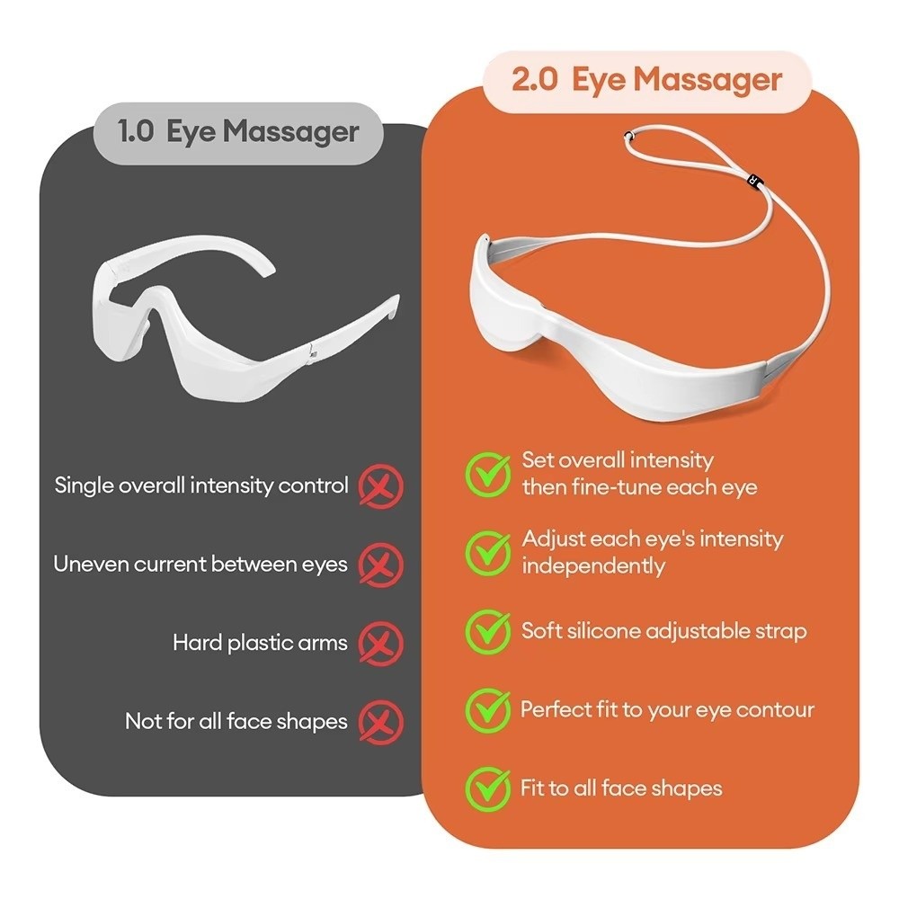 3D 눈 마사지기 적색광 테라피 눈밑 마사지기 EMS  - Light Therapy Glasses 리뷰 및 가격